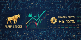 华大九天股票走势图